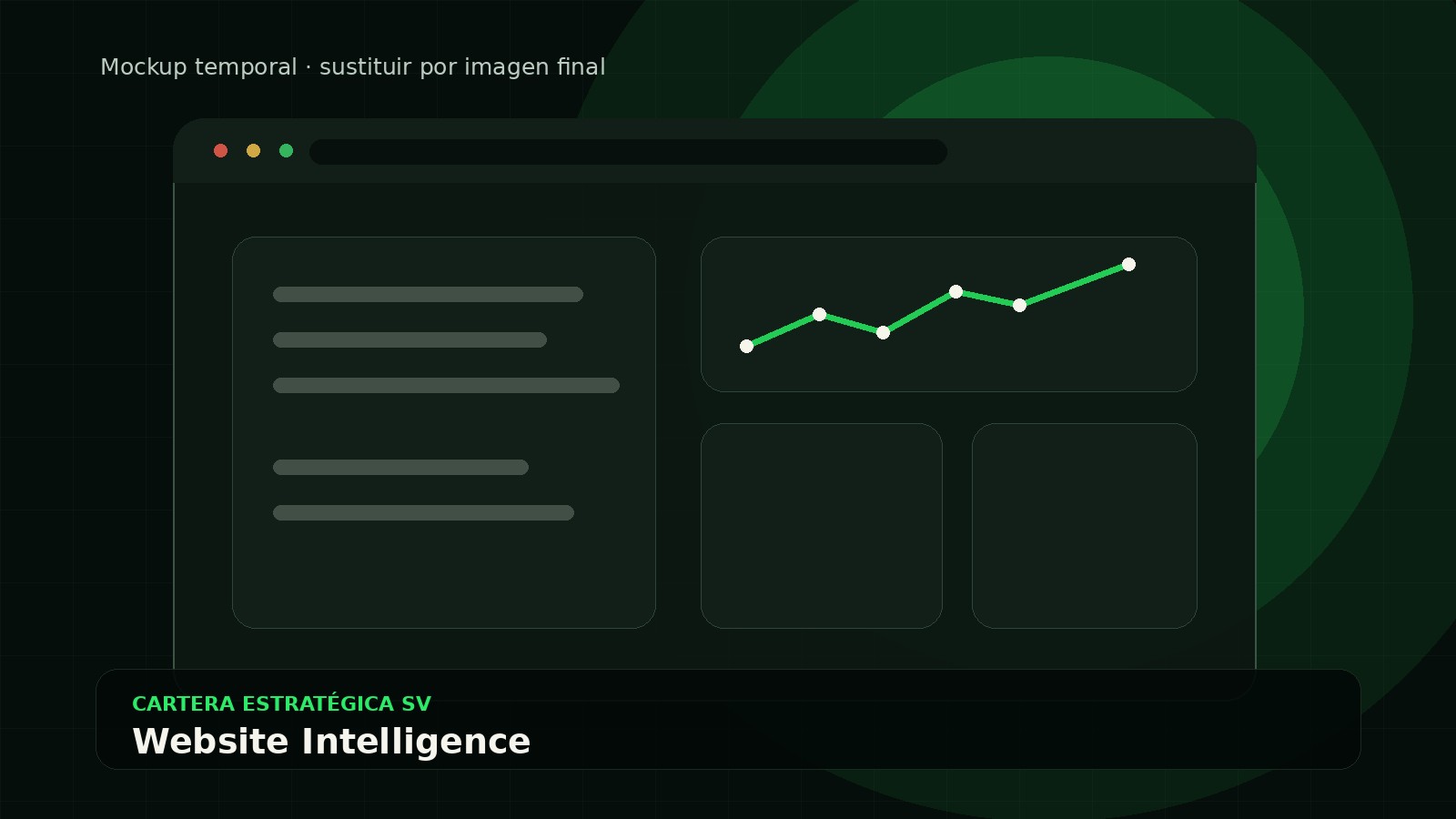 Mockup temporal de Website Intelligence y gestión estratégica web