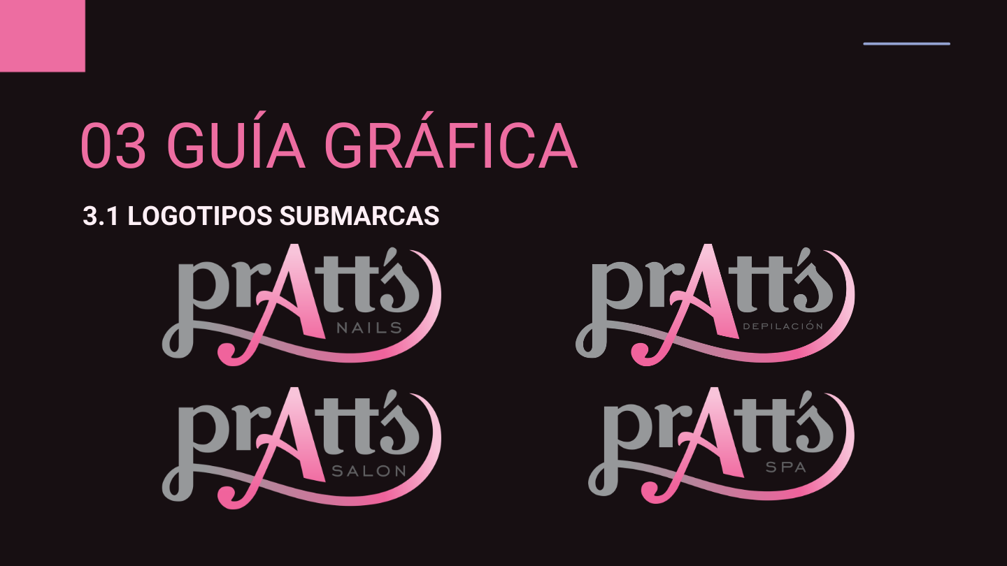 Cómo se construyó la arquitectura de marca