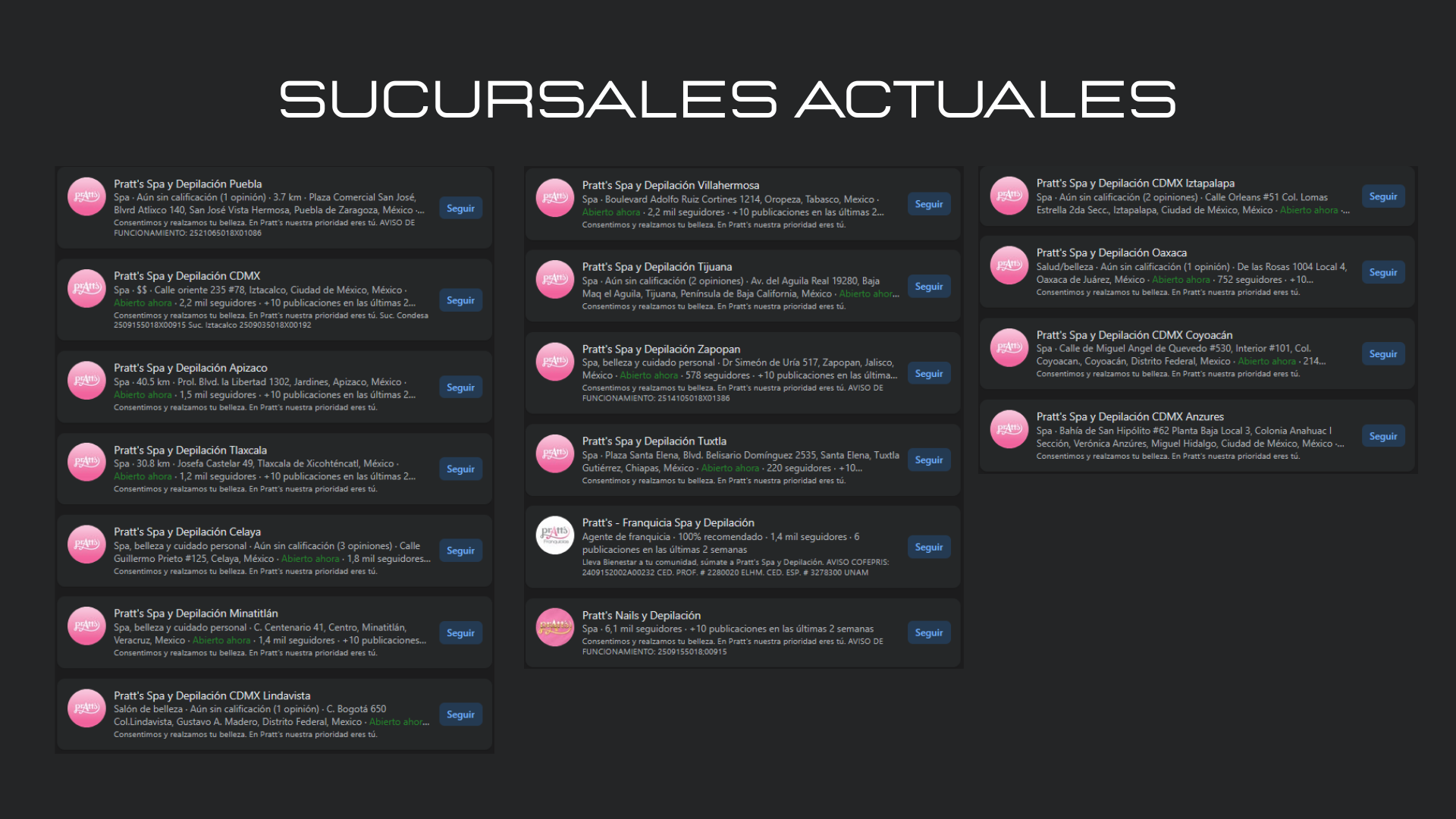 Resultado de proyecto a realidad replicable